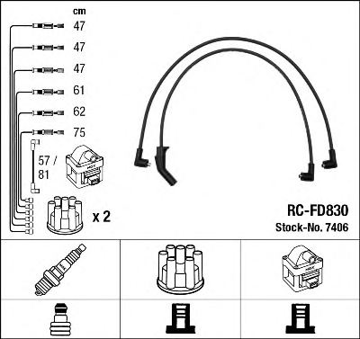 NGK 7406 Ignition Cable Kit
